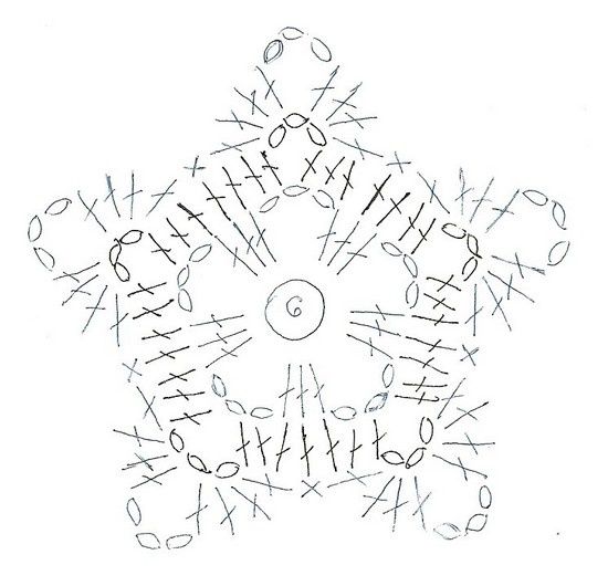 noel 20.