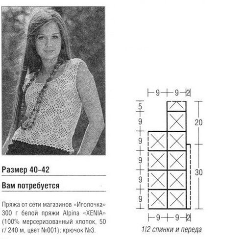 tops 11.