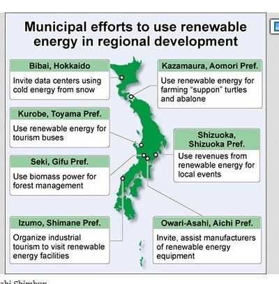 renewables.jpg