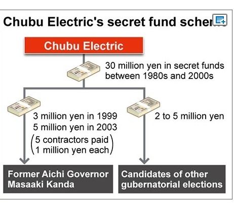 slush-fund.jpg