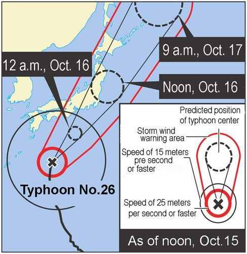 typhoon.jpg