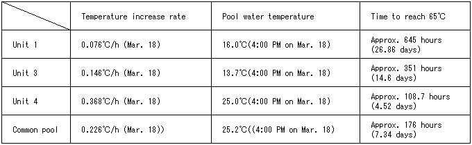 tepco.gif