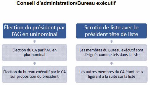 gouvernance.pdf---Adobe-Reader-03012015-054452.jpg
