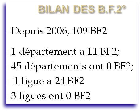 2 SUIVI FORMATION - Microsoft PowerPoint utilisati-copie-2