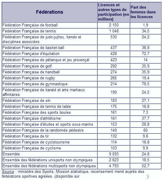 Sport-medecine---Mozilla-Firefox-22032014-200955.jpg