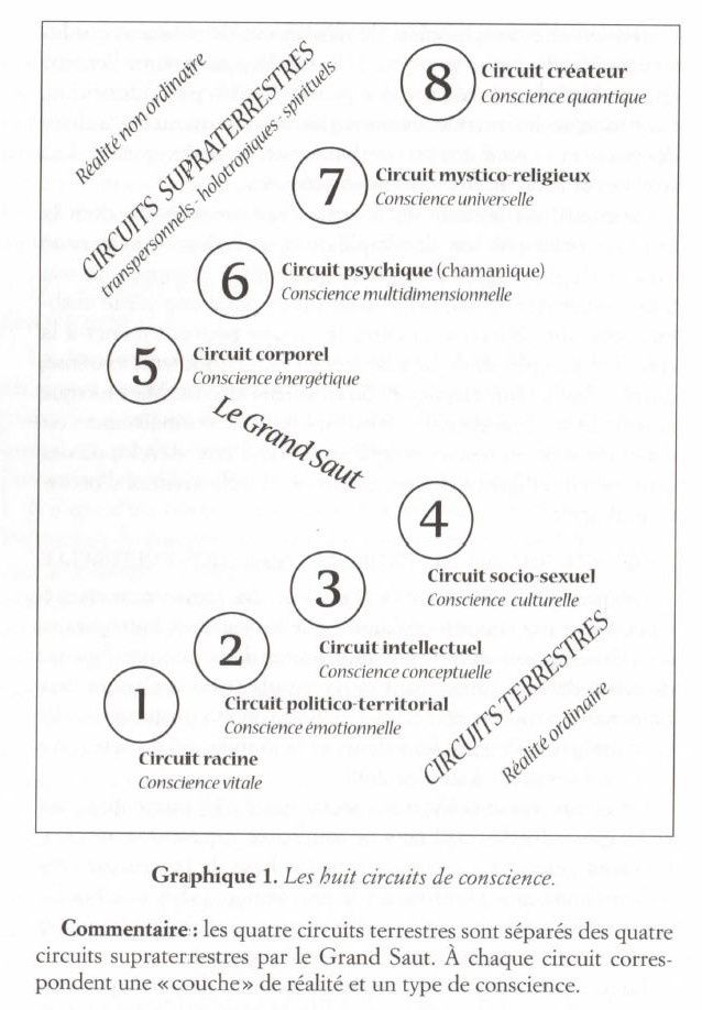 download biological economies experimentation