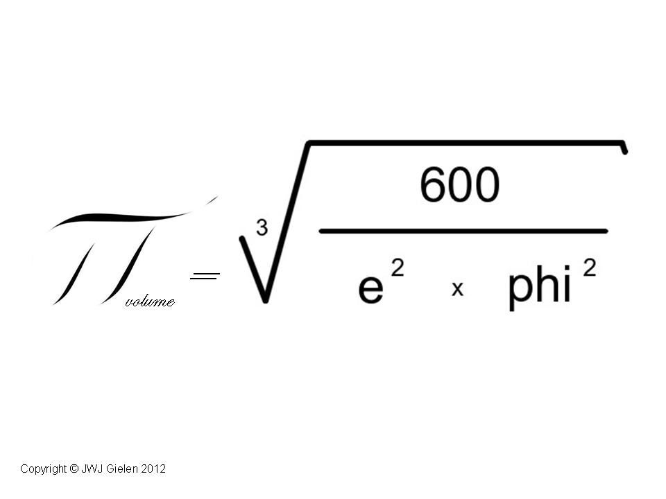 pi-volume-formule