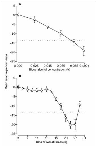 http://idata.over-blog.com/0/02/06/75/privation--de-sommeil.jpg