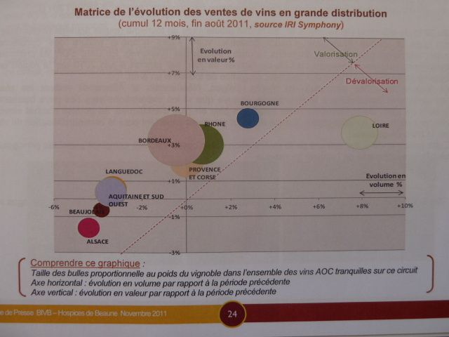 Conf de presse Beaune 002