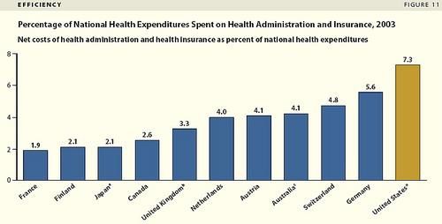 health-spending.jpg