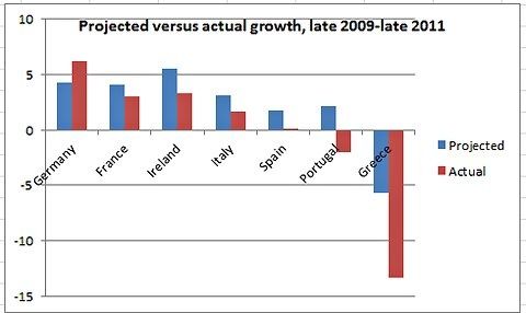 111512krugman1-blog480.jpg