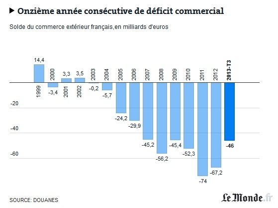 deficits.jpg