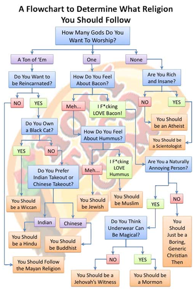 algo-religion.png