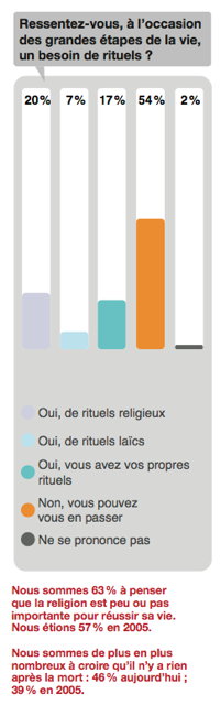 BESOIN-DE-RITUELS-1-.png