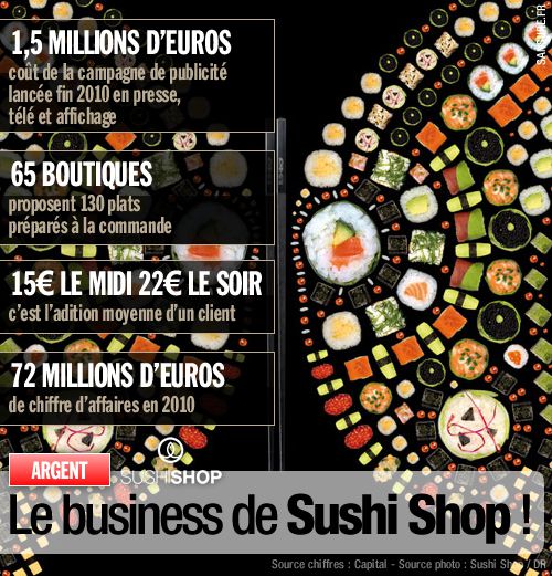 business-sushi-shop.jpg