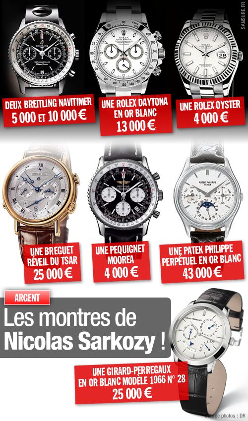 Les montres de Nicolas Sarkozy ! - SANSURE.FR