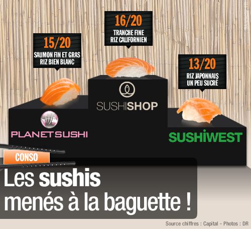 sushi-podium.jpg