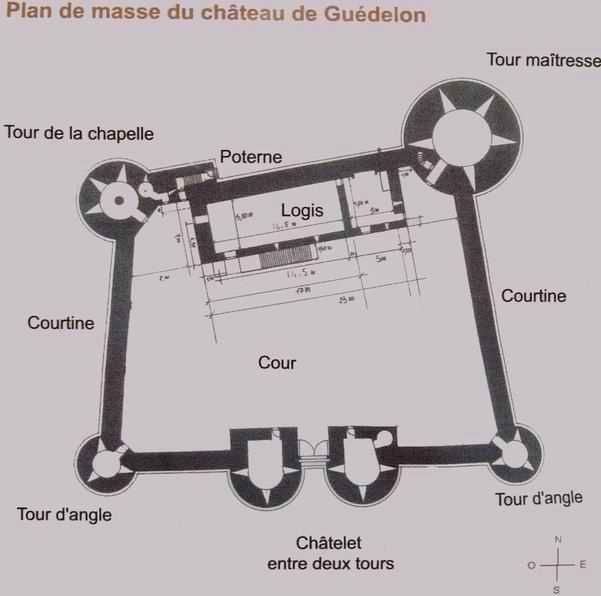 Visite du château médiéval de Guédelon, en construction depuis 20 ans