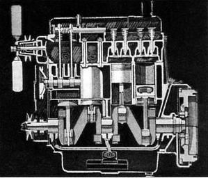 Un moteur à l'architecture classique, clair, bien construit, robuste et, à l'époque, performant . Culasse en Alpax. 