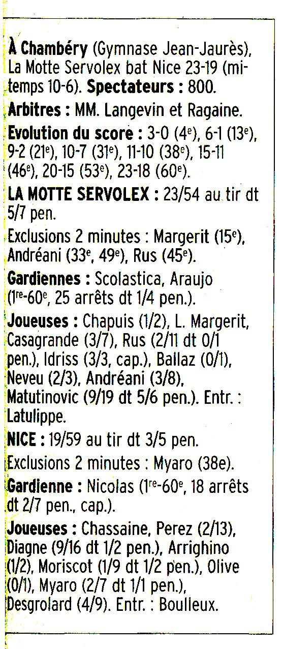 D2F-LA-MOTTE-SERVOLEX-NICE-07-05-2011-les-stats.jpg