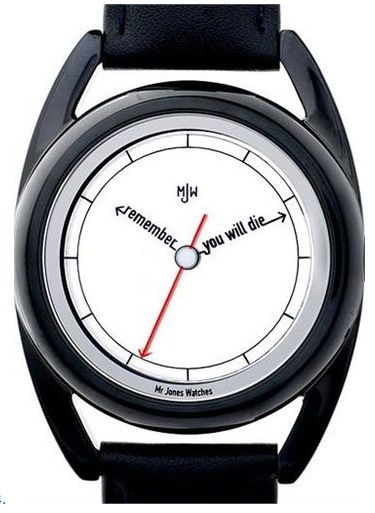 Capture montre