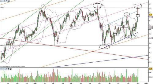 vivendi-12.7.JPG