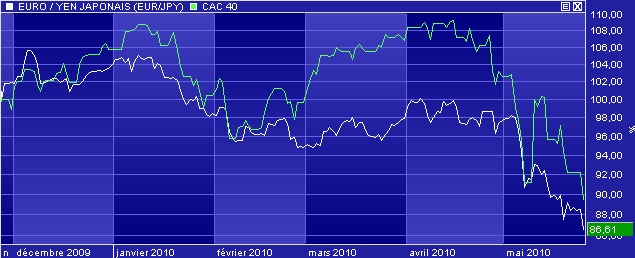 bourse-paris-yen.png