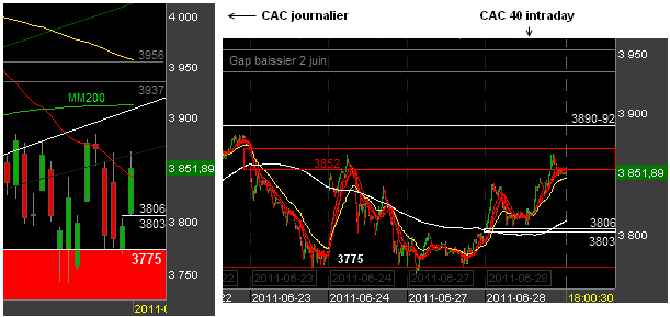 CAC-280611.png