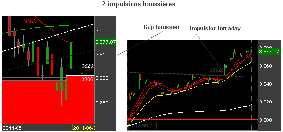CAC40-210611.png