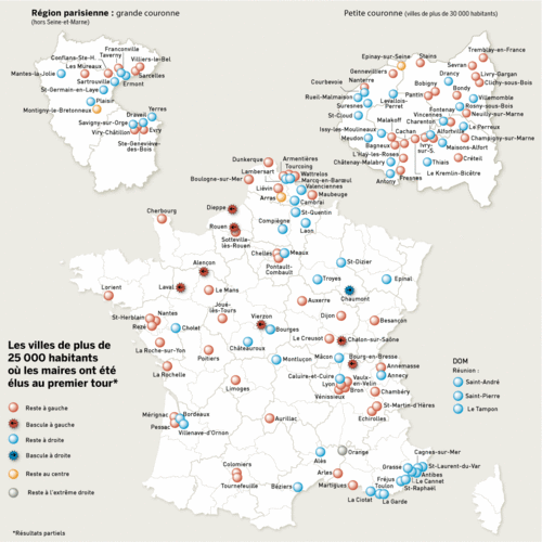 villesbasculant9mars2008.gif