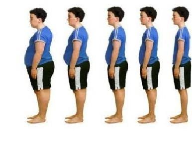 growth-obesity