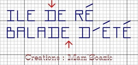 Ile de Re-Nom-Mamigoz