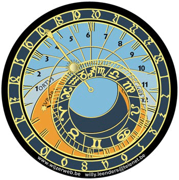 Prague_Astronomical_Clock_animated.gif