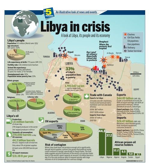 Libya-in-Crisis.jpeg
