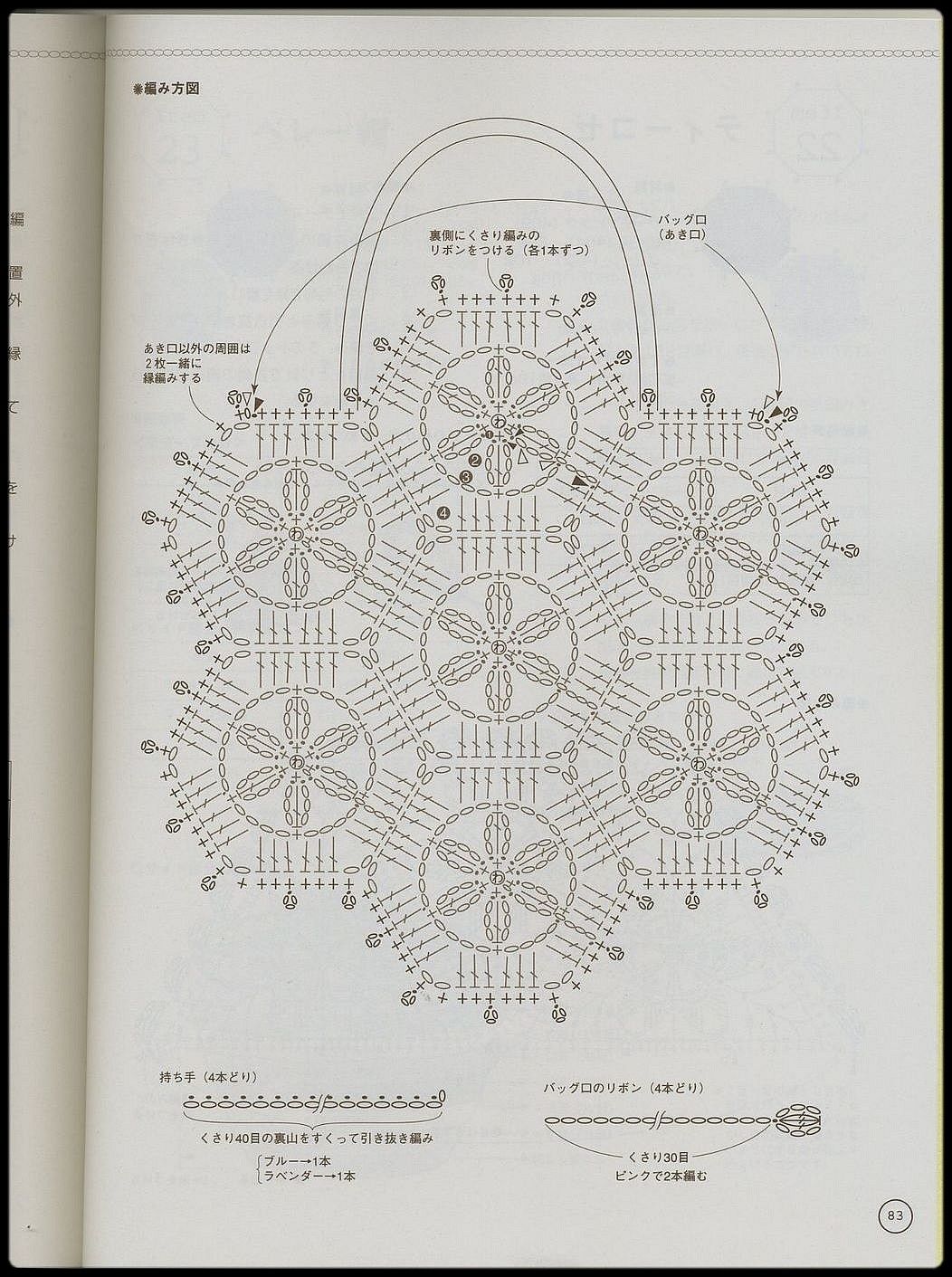 sac-schema-deux.jpg
