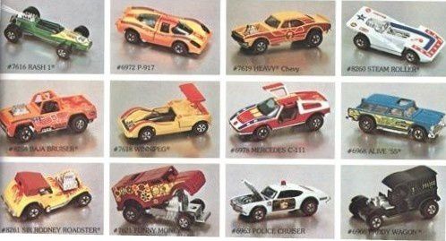 Catalogue Hot Wheels 1975 Katalog Hot Wheels 1975 Catalogo Hot Wheels 1975 Car Collector Net Collection Voitures Miniatures