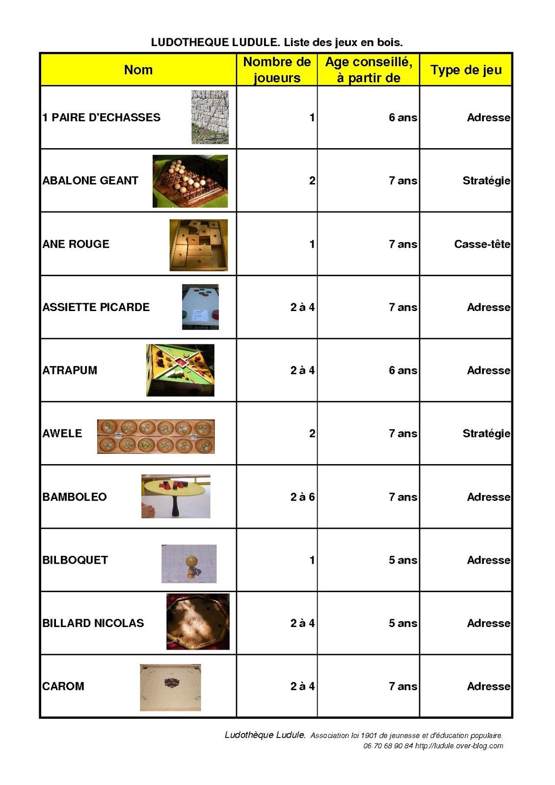 Photos jeux empruntables 1