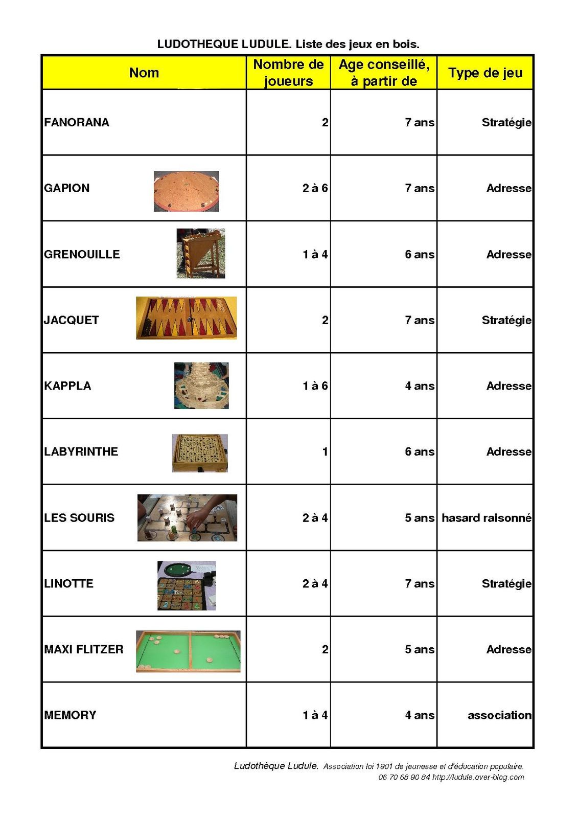 Photos jeux en bois 3