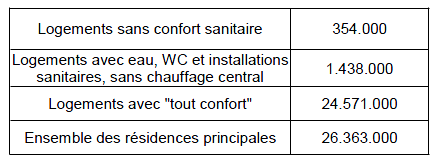 mal_logement.png