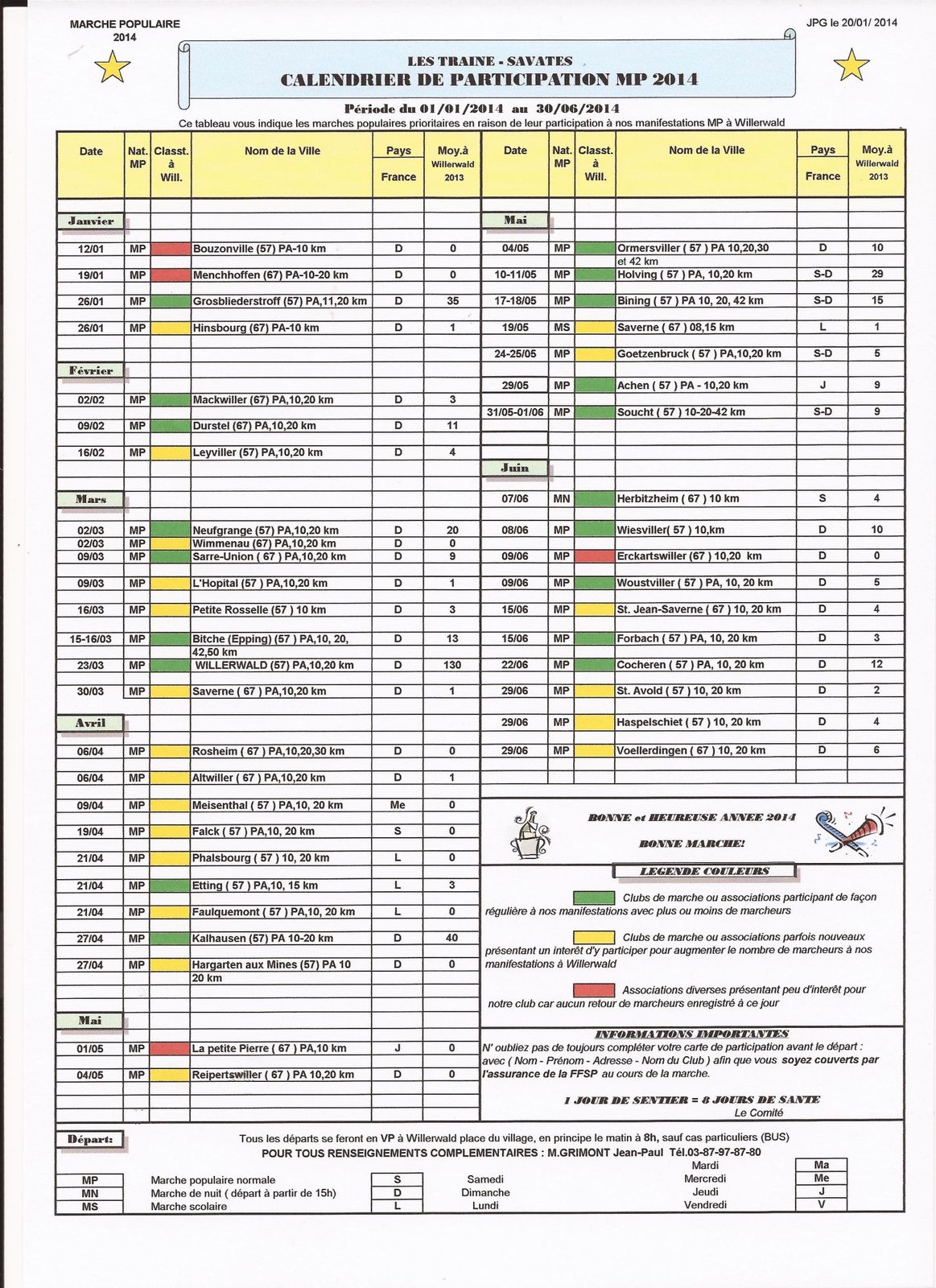 MP 1er SEMESTRE 2014-copie-1
