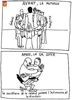 Dessin avant et après entrée en bourse