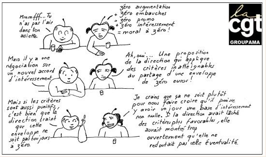 Visu dessin Intéressement inintérressant