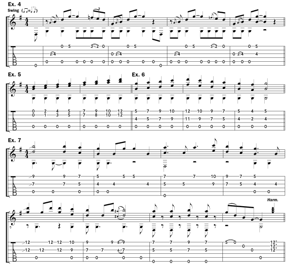 Les "double-stops" (riffs et solos) - Musicology and guitar styles