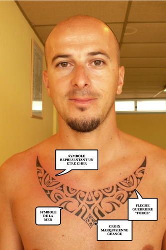 symboles marquisiens de mon tattoo !!!!! - le blog de david et emilie