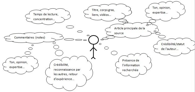 Influence-Web-Etape-4.jpg