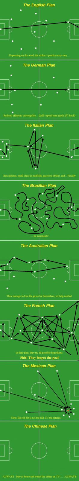 Wold_Cup_Team_Strategys_for_the_World_Cup-s540x326-copie-1.jpg
