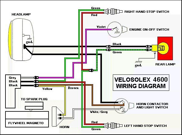 Ysopmie Tpi Wiring Diagram