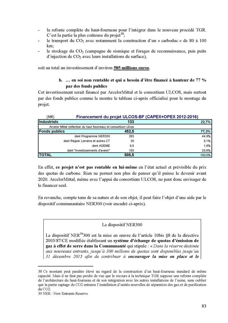 faure rapport arcelormittal0083