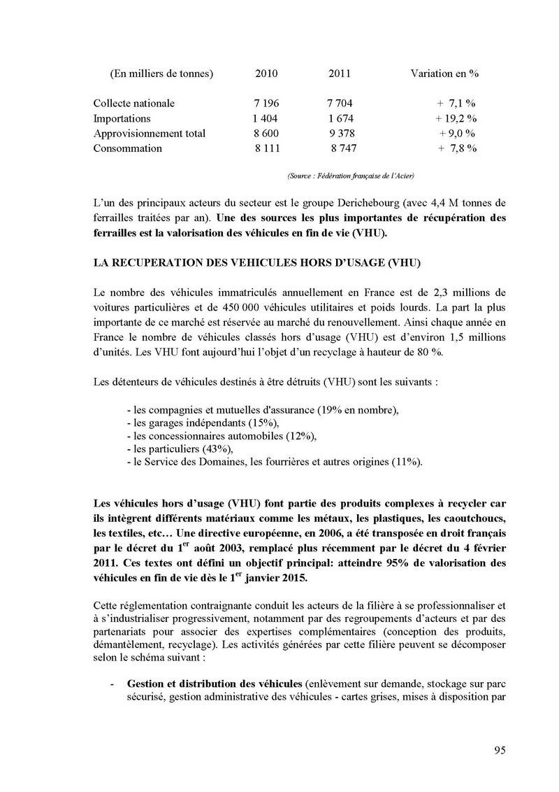 faure rapport arcelormittal0095