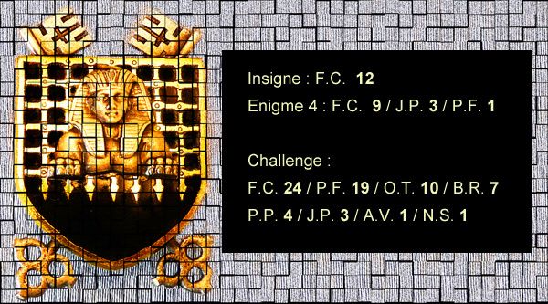 Challenge tableau 04